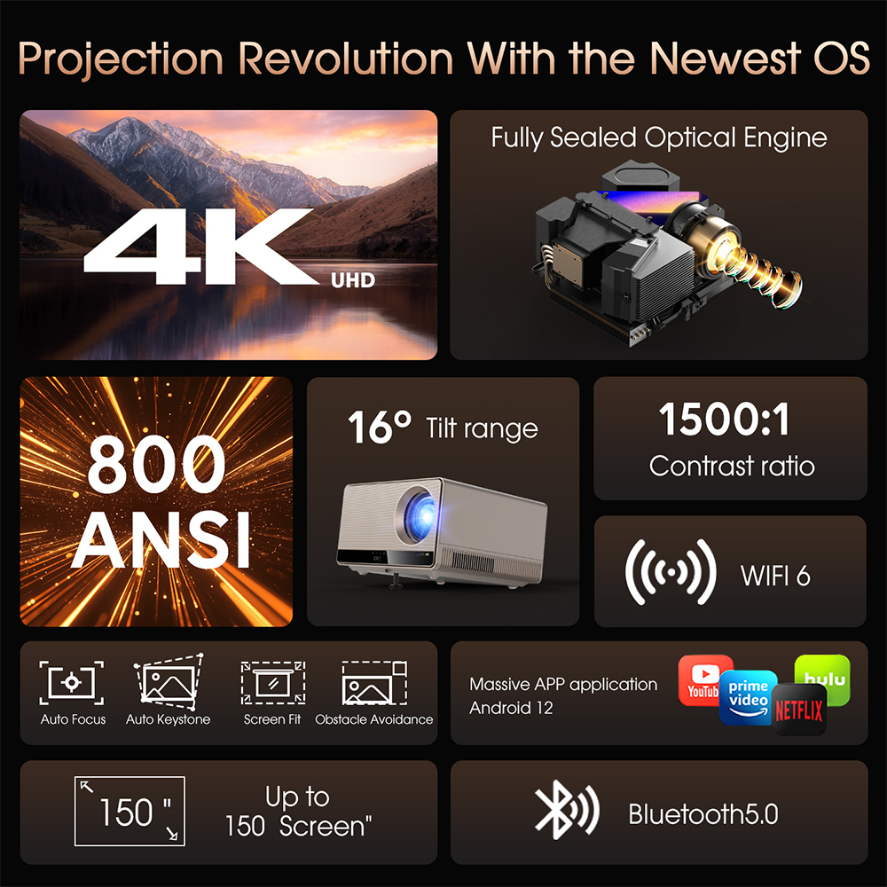4K UHD 3840x2160 Resolution La - Home Cinema Hdmi 评论和价格