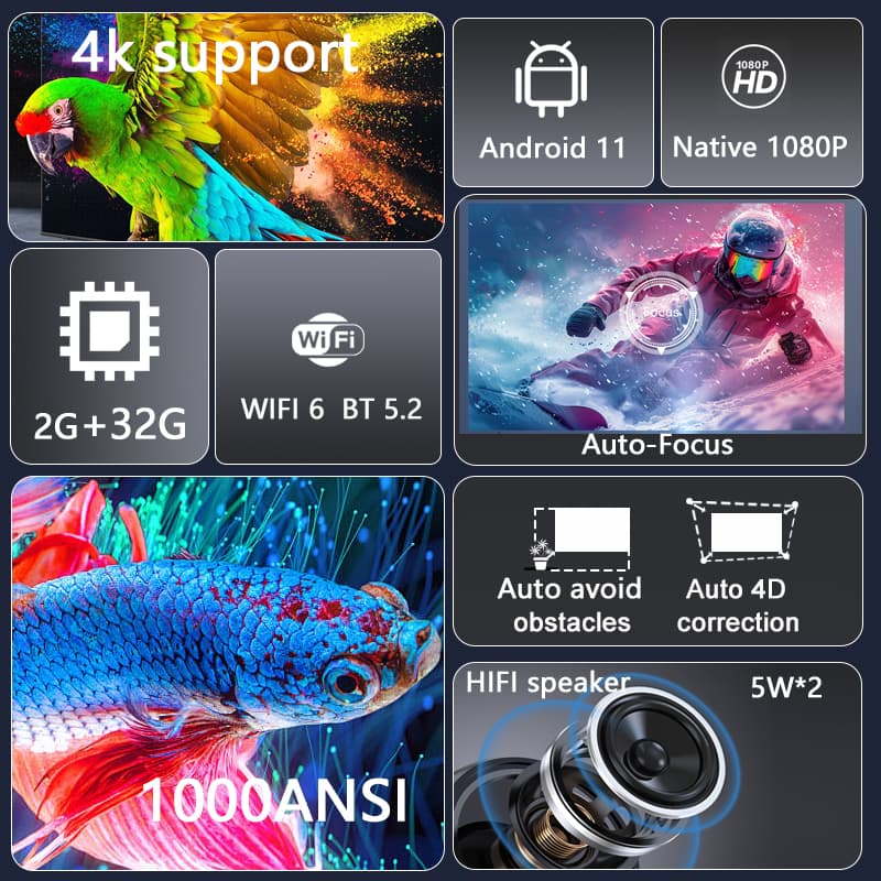 2025 Huaweishi L007  4K 1000AN - Home Cinema Hdmi 评论和价格