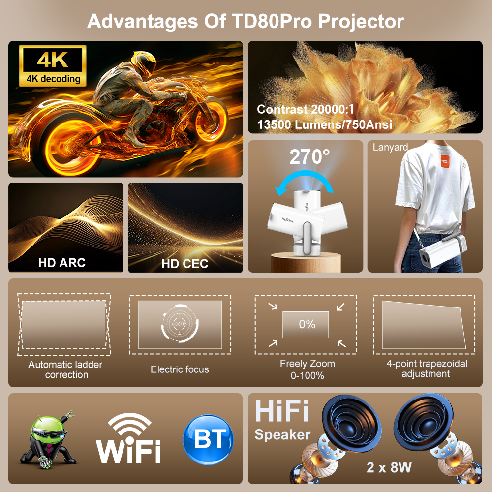 ThundeaL 4K Android Full HD Pr - Home Cinema Hdmi 评论和价格