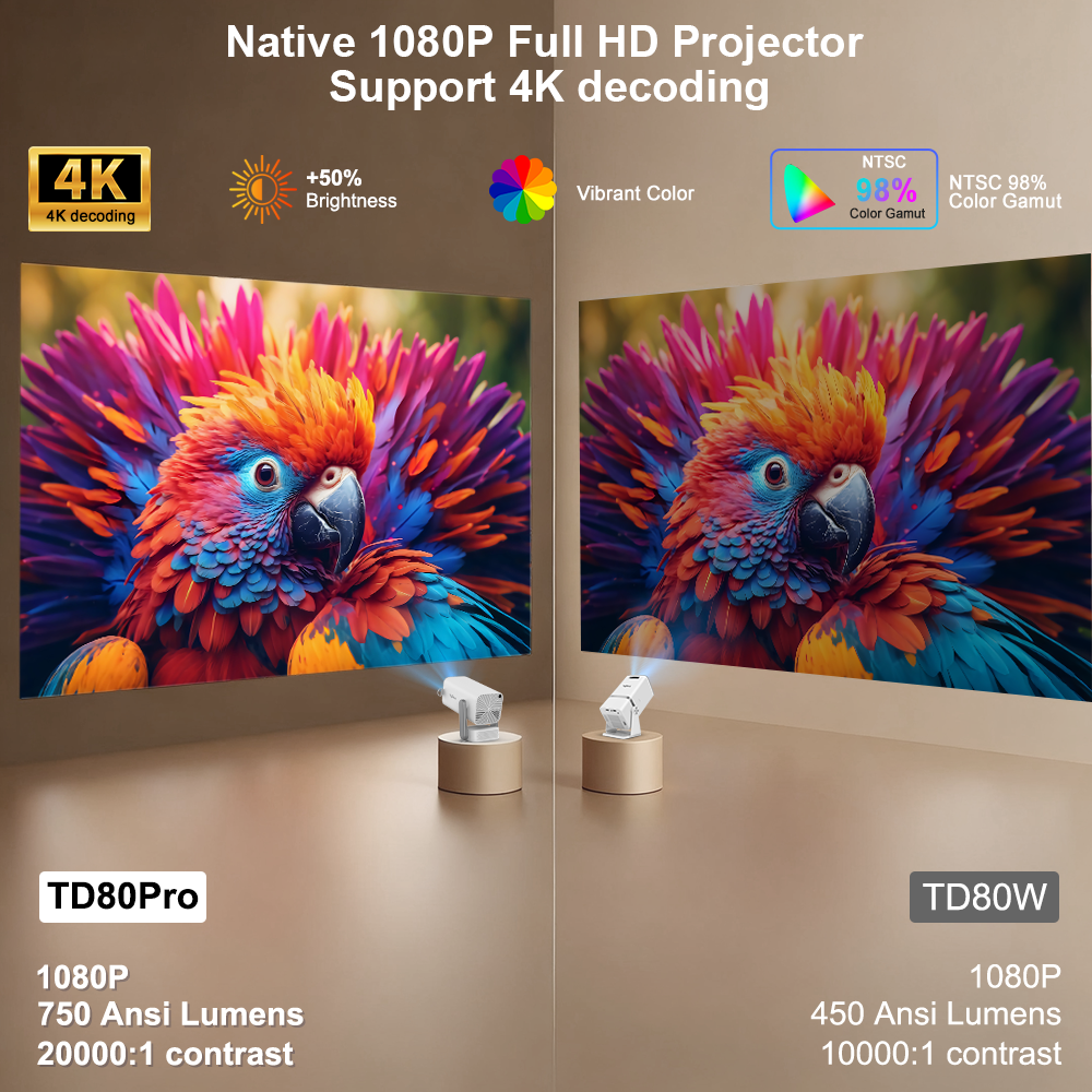 ThundeaL 4K Android Full HD Pr - Home Cinema Hdmi 评论和价格
