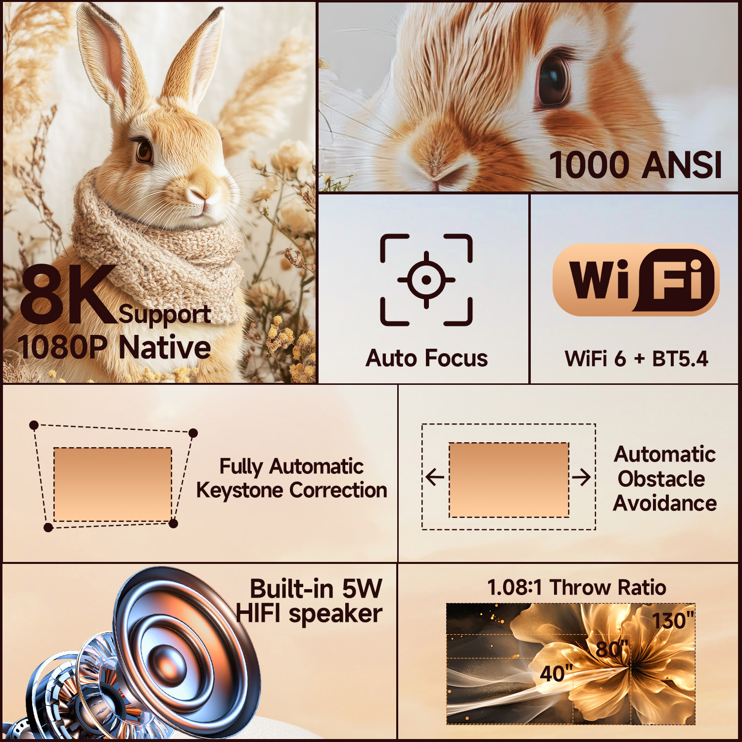 Magcubic 8K HD 1080P 1000ANSI  - Home Cinema Hdmi 评论和价格