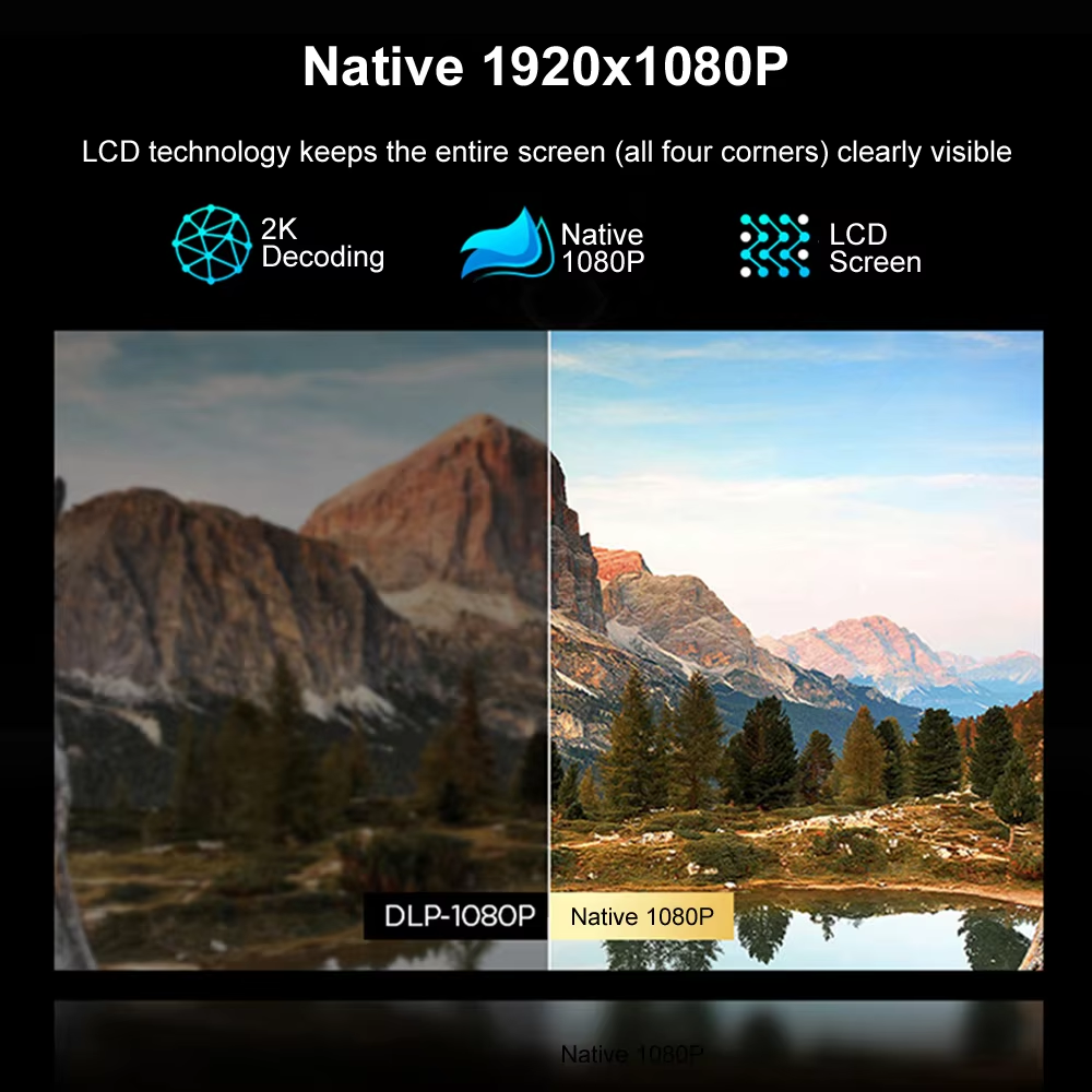 Lenovo T100 1080P Projector Fu - Home Cinema Hdmi 评论和价格