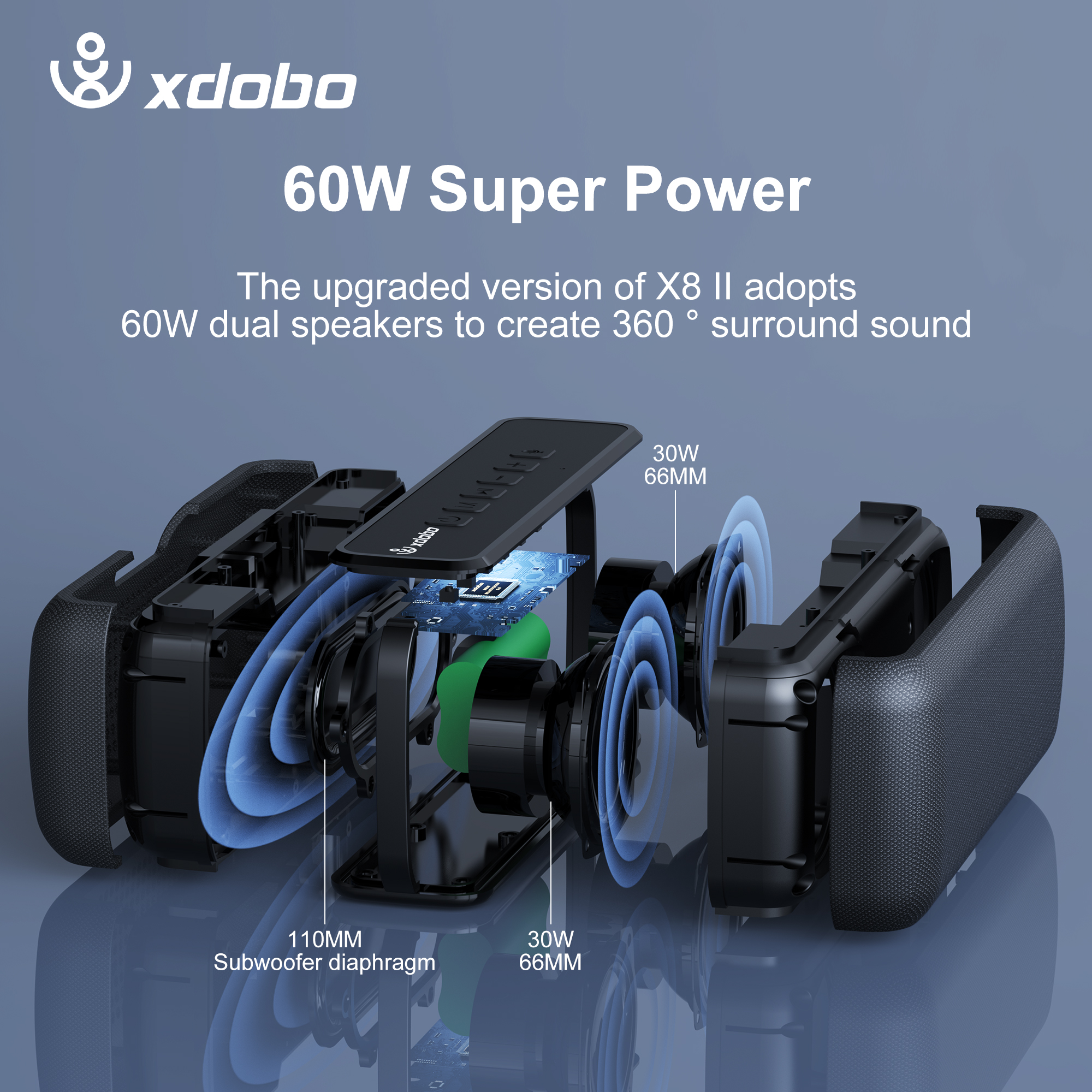 XDOBO X8 60W Portable Speakers - Home Cinema Bose 评论和价格