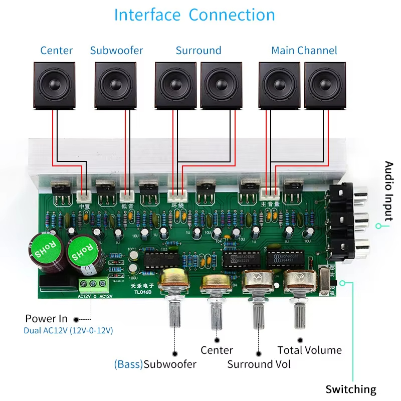 6X18W TDA2030 Audio Amplifier  - Home Cinema Solution 评论和价格