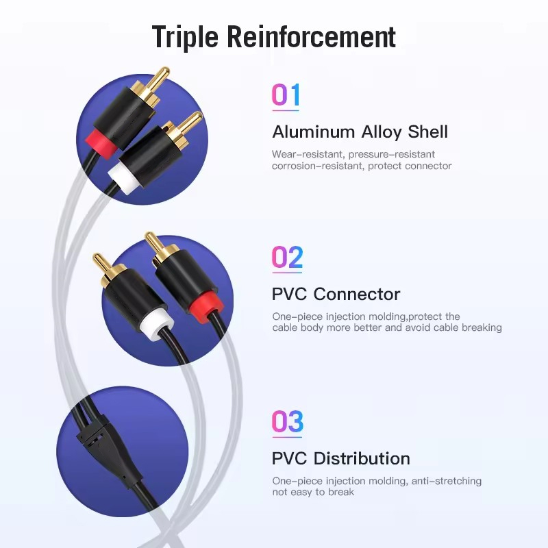 Dual RCA Cable HIFI Stereo 2 R - Home Cinema Solution 评论和价格