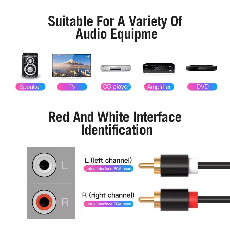 Dual RCA Cable HIFI Stereo 2 R - Home Cinema Solution 评论和价格
