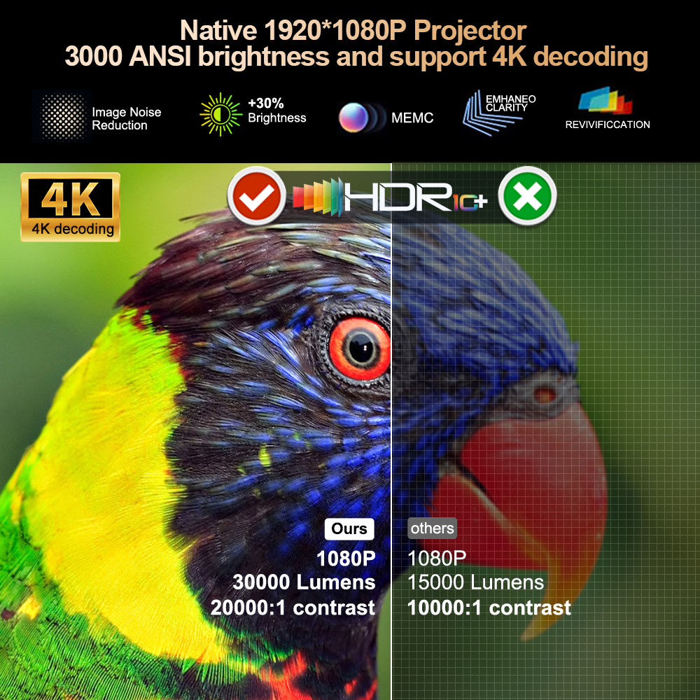 ThundeaL 3000Ansi 4K Full HD P - Home Cinema Hdmi 评论和价格