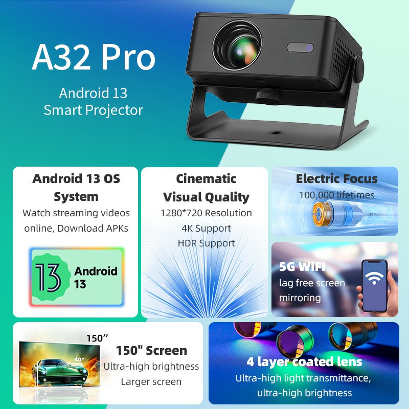 AUN A32 Pro Android Projector  - Home Cinema Hdmi 评论和价格