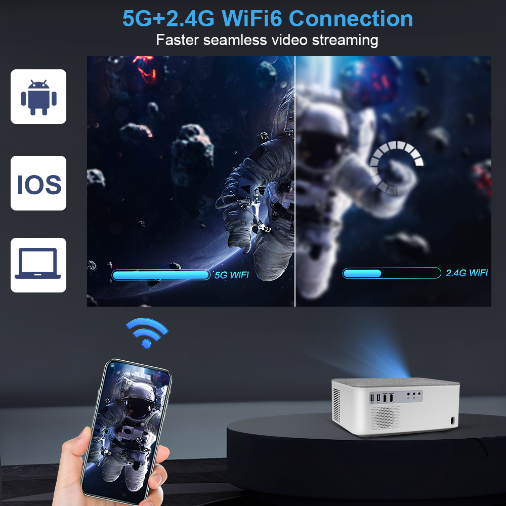 ThundeaL TD92 Pro Full HD Proj - Home Cinema Complet 评论和价格