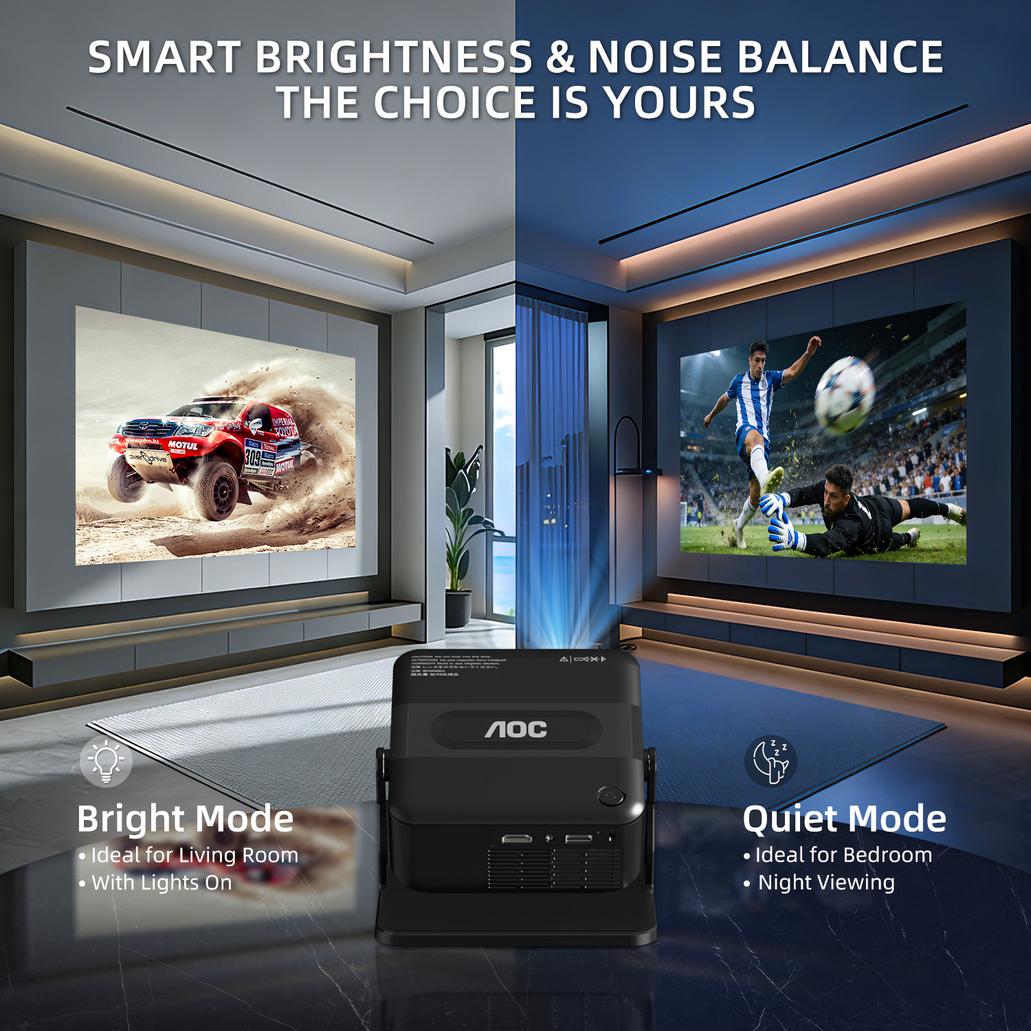 AOC HA109 Projector 300 ANSI 7 - Home Cinema Hdmi 评论和价格